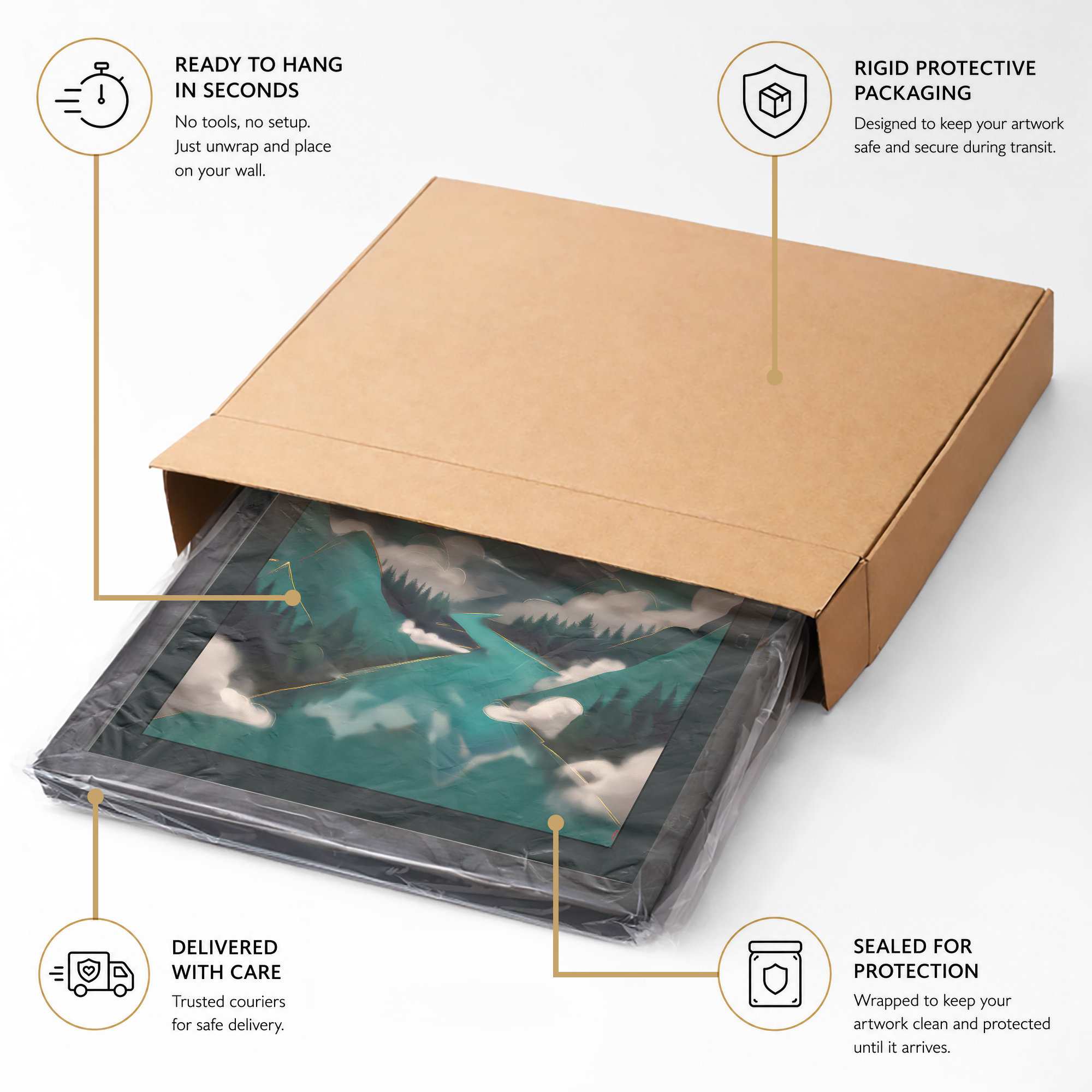 Packaging
