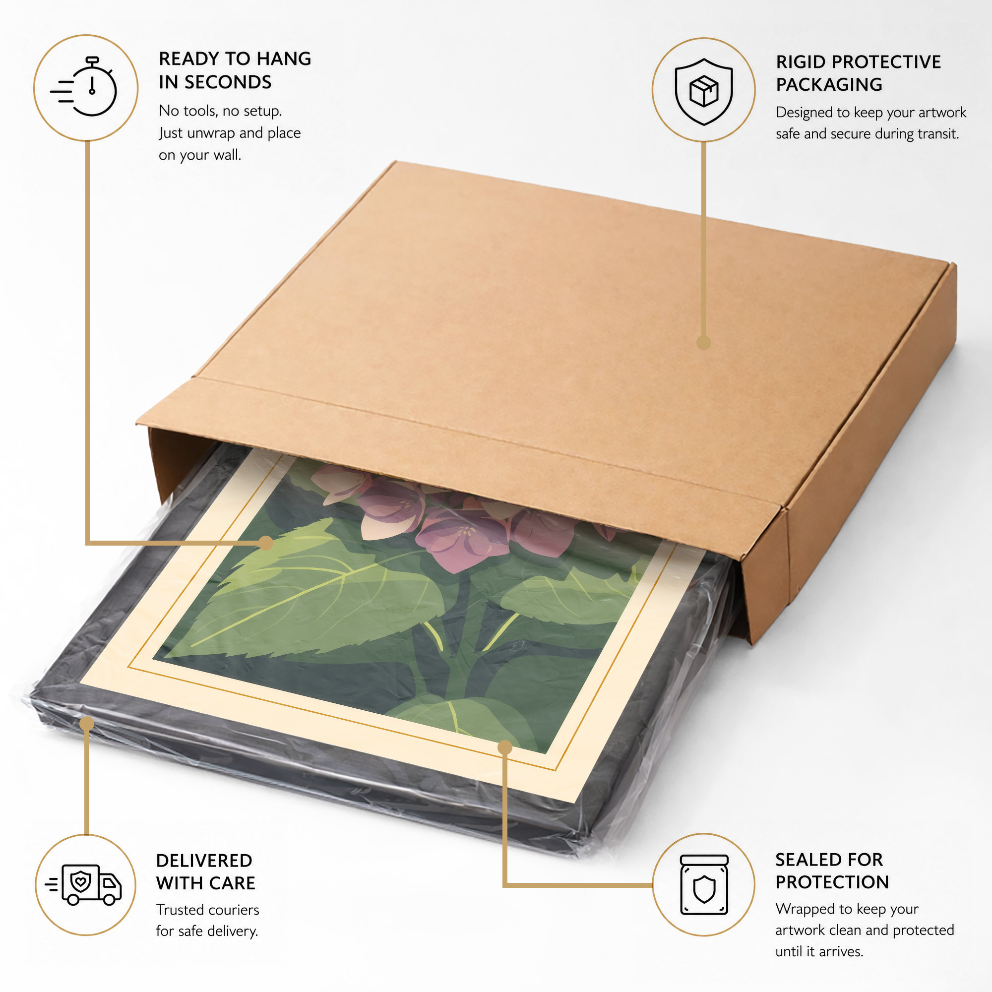 Packaging
